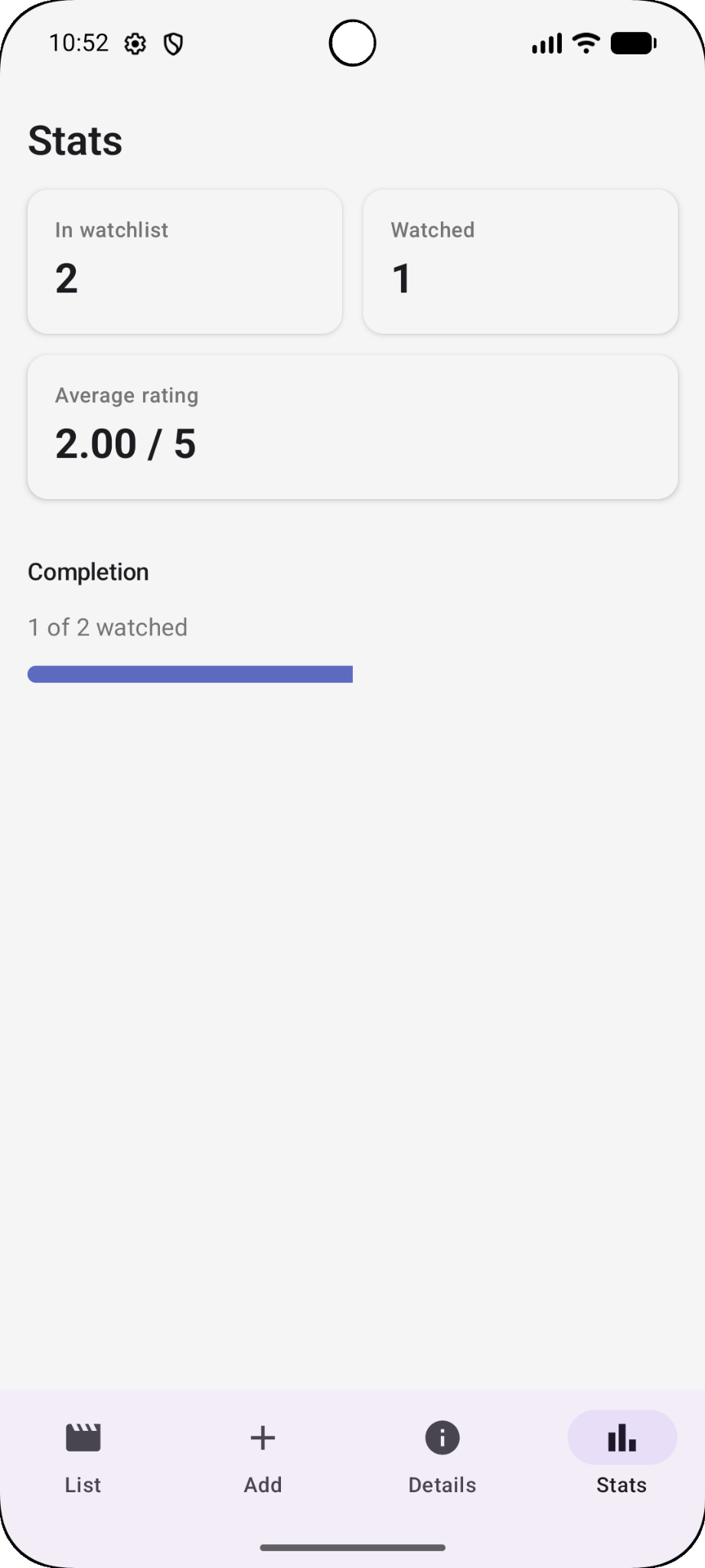 Offline Movie Watchlist stats screen